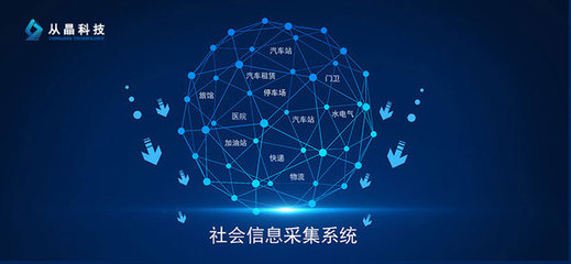 社會(huì)信息采集系統(tǒng)-值得推薦的一款公安大數(shù)據(jù)、社會(huì)信息采集產(chǎn)品